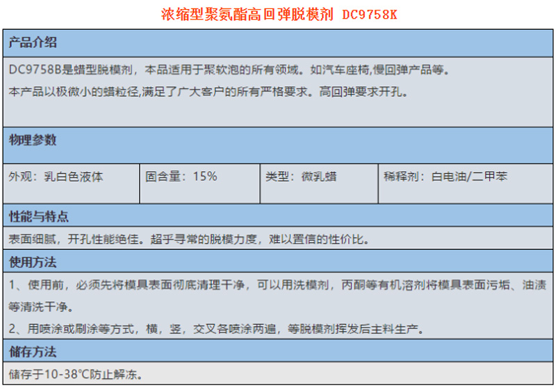 啟光集團強力推薦 | 濃縮型聚氨酯高回彈脫模劑DC9758K